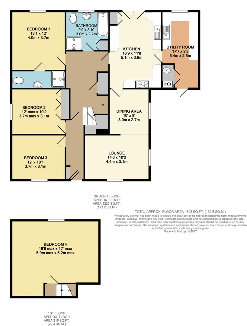 Addison Close, Feltwell Shires Residential